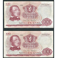 -3- Lott 2 stk. 100 kr. 1965Z & 1966Z, VK (0-mill) - Erstatningssedler.
1965Z Brofoss Petersen, kv. 1- 
1966Z kv, 1 / Numisma Mynthandel A/S: kr.  201,-