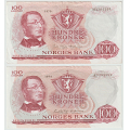 -13- Lott 2 stk. 100 kr 1970M & -74�,  kv. 1/1- & 1+ - 1970M, 
Signatur: Brofoss/�degaard
1974�, 
Signatur: Getz Wold/�degaard / Numisma Mynthandel A/S: kr.  2,-