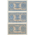 -8- Lott 3 stk. 5 kroner 1948D & -53J, VK - Signatur, Thorp:
1948D, kv. 1-, bretterift.2x 1953J, kv. 1/1-, bindersmerker (n�r nummerrekkef�lge). / Numisma Mynthandel A/S: kr.  31,-
